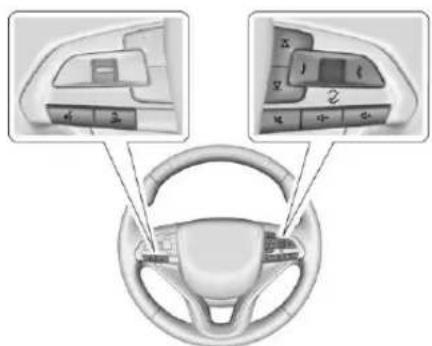 CADILLAC Escalade (2022) - Commandesauvolant - 1