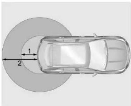 CADILLAC Escalade (2022) - Symboleprojeté - 1