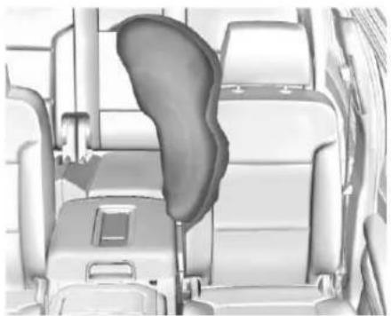 CADILLAC Escalade (2022) - Ousetrouventlessacs gonflables? - 3