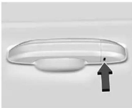 CADILLAC Escalade (2022) - Accsaubarilletdeserruredela clédeporteduconducteur(sila batterieestdéchargee) - 1
