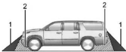 CADILLAC Escalade (2022) - Avertissement - 1