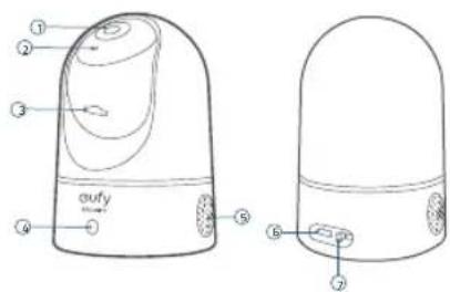 eufy Indoor Cam 1080p Pan & Tilt - DESCRIPCIÓN DEL PRODUCTO - 1
