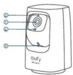 eufy Indoor Cam Mini 2K - Declaração de Conformidade - 2