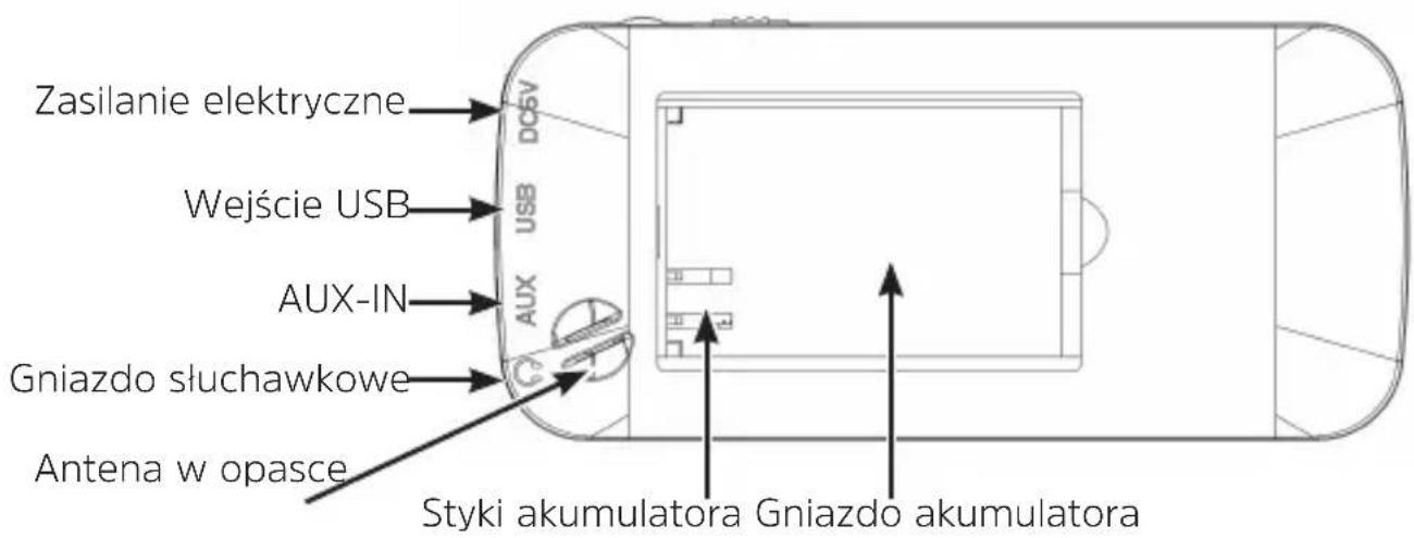 TECHNISAT TechniRadio RDR - Tylna strona - 1