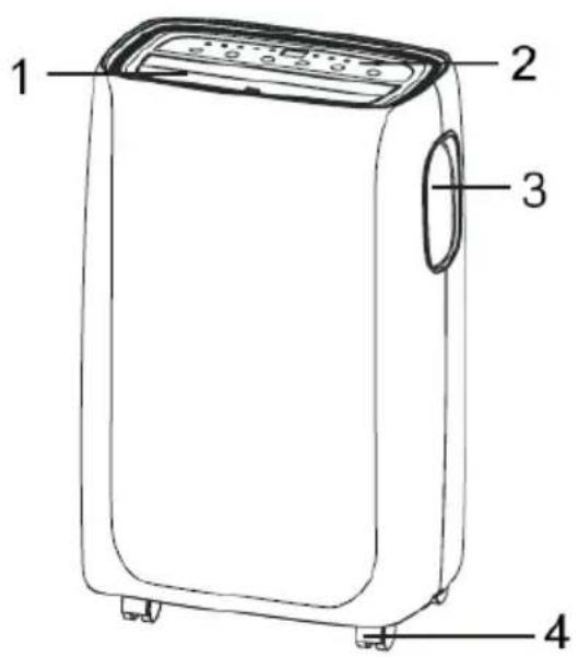 TECHNISAT Technipolar 1 - Abbildungen - 1