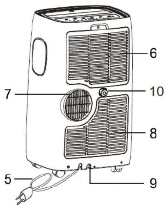 TECHNISAT Technipolar 1 - Immagini - 2
