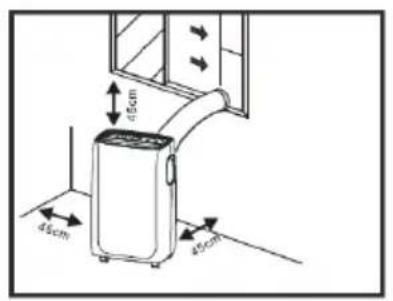 TECHNISAT Technipolar 1 - Luogo di posizionamento - 1