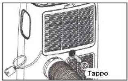 TECHNISAT Technipolar 1 - Modalità di deumidificazione - 2