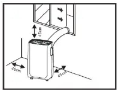 TECHNISAT Technipolar 1 - Miejsce ustawenia - 1
