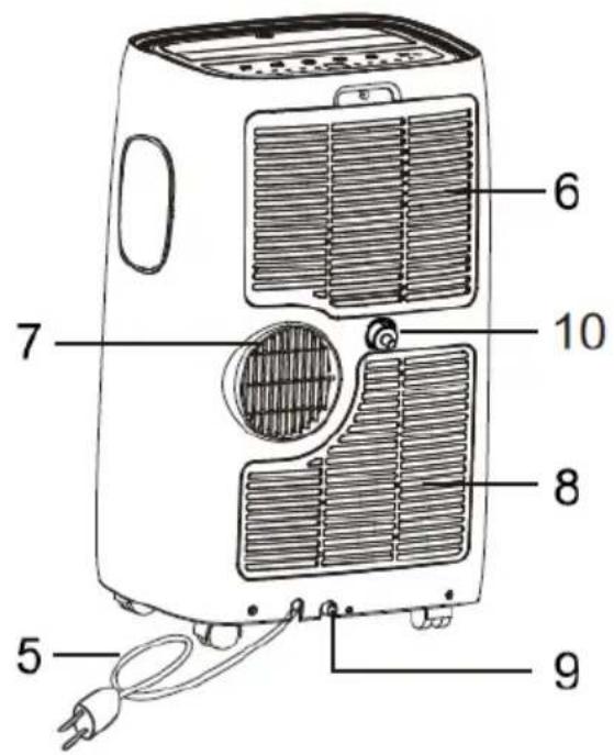 TECHNISAT Technipolar 1 - Abbildungen - 2
