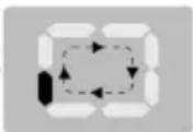 TECHNISAT Technipolar 1 - Automatic mode - 6