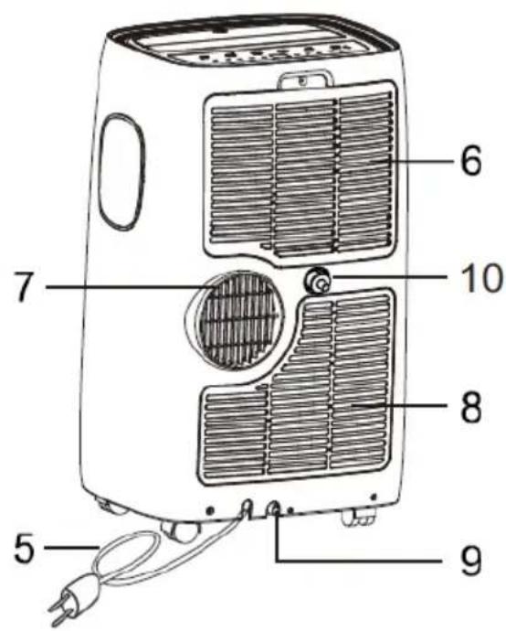 TECHNISAT Technipolar 1 - Illustrations - 2