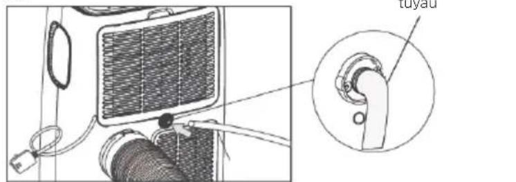 TECHNISAT Technipolar 1 - Mode Déshumidification - 3
