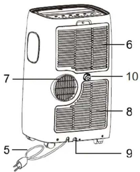 TECHNISAT Technipolar 1 - Afbeeldingen - 2