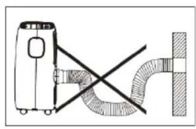 TECHNISAT Technipolar 1 - Aufstellungssort - 2