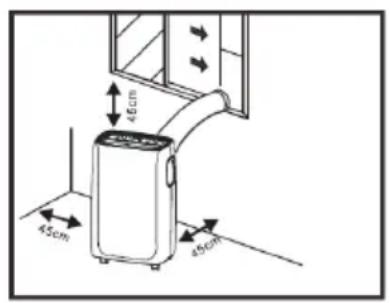 TECHNISAT Technipolar 1 - plaats van installmentie - 1