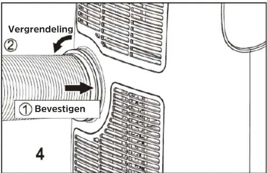 TECHNISAT Technipolar 1 - Luchtafvoer - 4