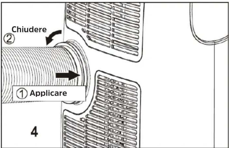 TECHNISAT Technipolar 1 - Scarico dell'aria - 4