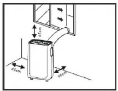 TECHNISAT Technipolar 1 - Aufstellungssort - 1