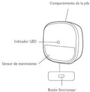 eufy Motion Sensor - DESCRIPCION DEL PRODUCTO - 1