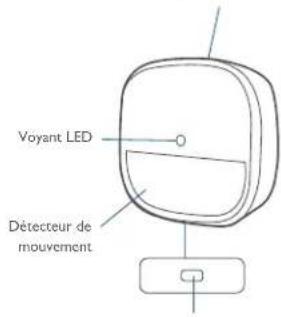 eufy Motion Sensor - PRÉSENTATION DU PRODUIT - 1