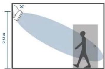 eufy Motion Sensor - Altezza e angolo di inclinazione - 2