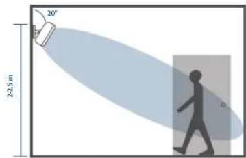 eufy Motion Sensor - Höhe und Neigungswinkel - 2