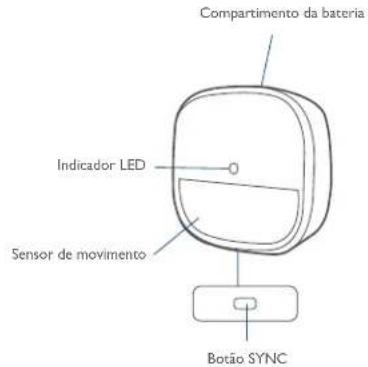 eufy Motion Sensor - DESCRICAÇÃO DO PRODUTO - 1