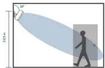 eufy Motion Sensor - Height and Tilt Angle - 2