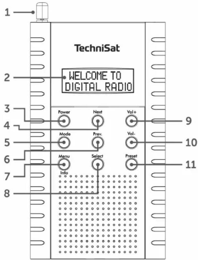 TECHNISAT TechniRadio Solar - Mode d'emploi - 2