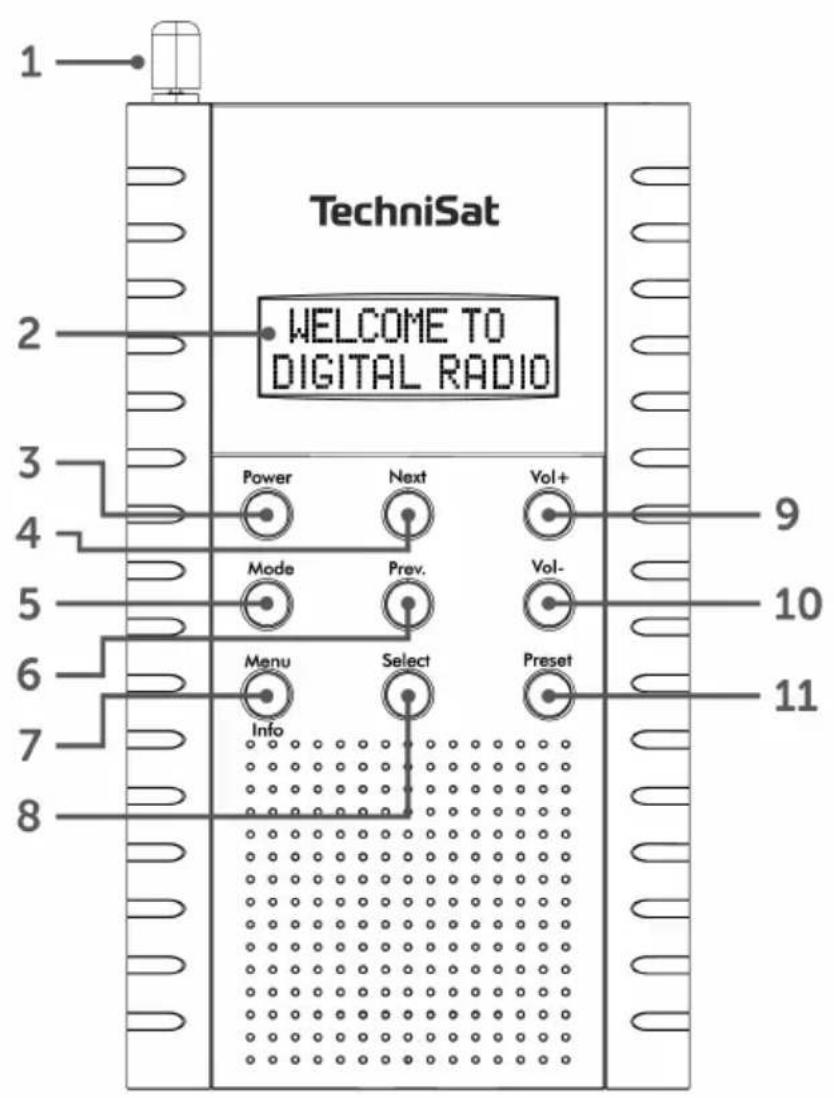 TECHNISAT TechniRadio Solar - 2