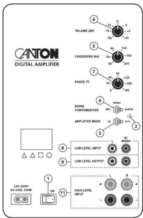 CANTON SUB 1500 R - Anschluss - 7