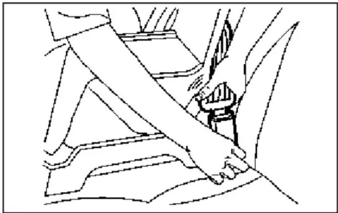 Buick Rainier (2006) - Fixation d'un appareil de retenue pour enfant en position siège arrière extérieur - 1