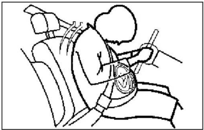 Buick Rainier (2006) - Utilisation de la ceinture de sécurité pendant la grossesse - 1