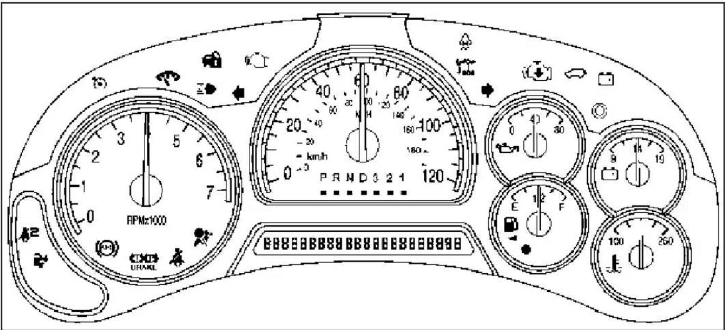 Buick Rainier (2006) - Ensemble d'instruments - 1