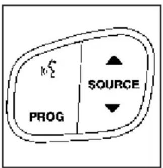 Buick Rainier (2006) - Commandes audio intégrées au volant de direction - 1
