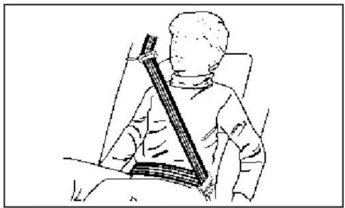 Buick Rainier (2006) - Guides-baudriers de sécurité - 3