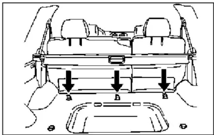 Buick Rainier (2006) - Emplacements de l'ancrage inférieur et de l'ancrage de sangle supérieure - 3
