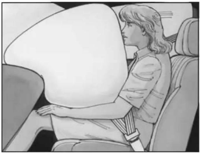 Buick Rainier (2006) - Où se trouvent les sacs gonflables? - 2