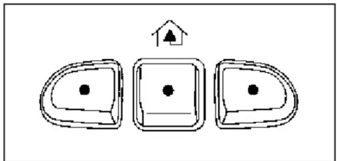 Buick Rainier (2006) - Système de télécommande sans fil maison universel - 1
