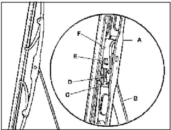 Buick Rainier (2006) - Remplacementdelaraclette d'essuie-glace - 1