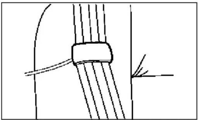 Buick Rainier (2006) - Guides-baudriers de sécurité - 2