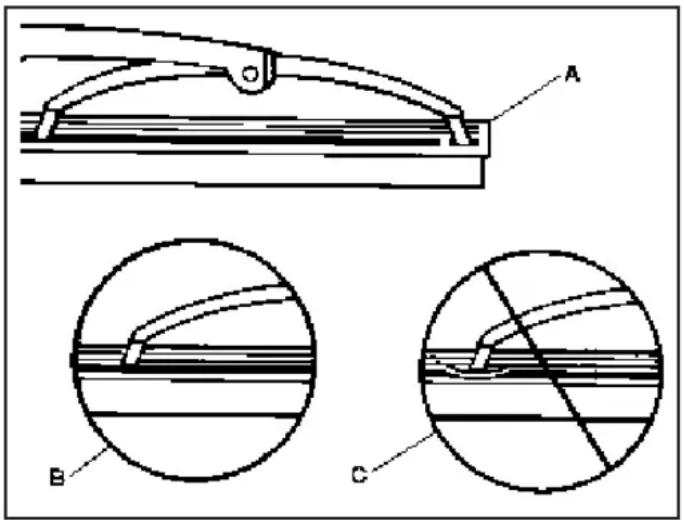 Buick Rainier (2006) - Remplacementdelaraclette d'essuie-glace - 3