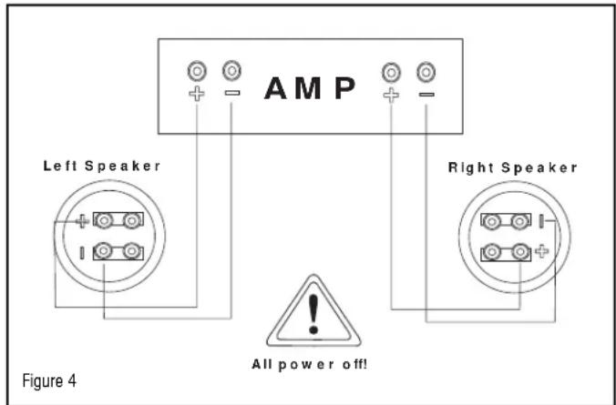 KLIPSCH THX1200SW - TOUT D'ABORD :TYPES DE CONNECTEURS - 1