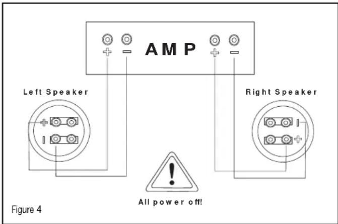 KLIPSCH THX1200SW - DE LOS ALTAVOCES AL AMPLIFICADOR: MANTENIMIENTO DE LA POLARIDAD - 1