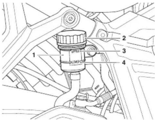 TRIUMPH Tiger Sport 660 (2021) - Avertissement - 1