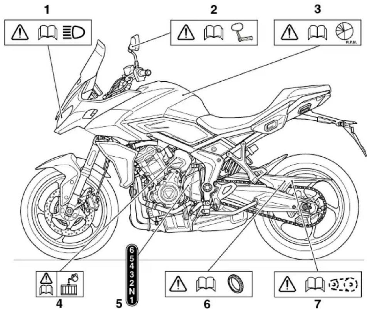 TRIUMPH Tiger Sport 660 (2021) - Emplacements des étiquettes d'advertisement - 1