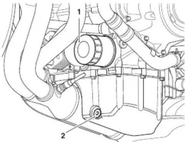 TRIUMPH Tiger Sport 660 (2021) - Avertissement - 1