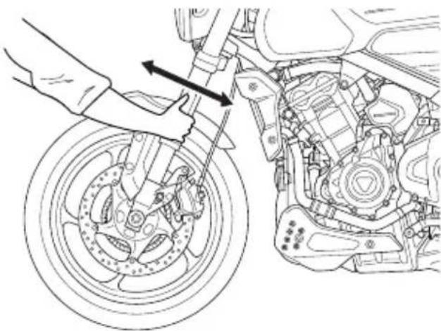 TRIUMPH Tiger Sport 660 (2021) - Avertissement - 1
