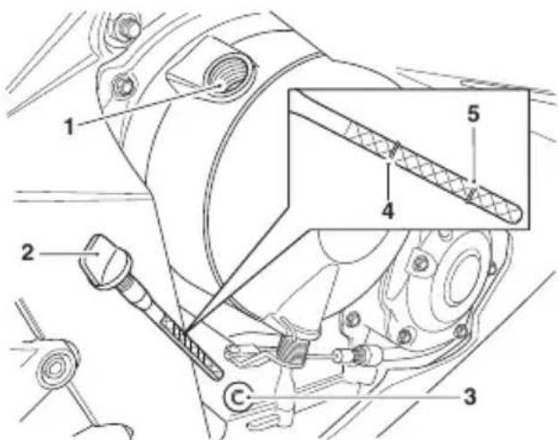 TRIUMPH Tiger Sport 660 (2021) - Attention - 1
